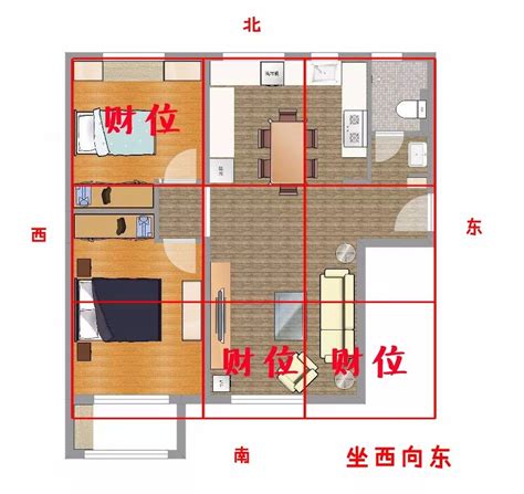 坐東向西 風水|【坐東向西風水】坐東向西風水大揭密！家中財位與旺。